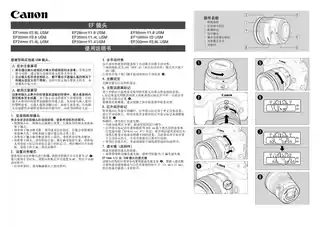 CANON佳能EF 24mm f_1.4L USM